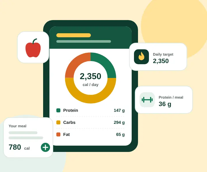 Nutrition calculator showing daily calories, protein, carbs and fat